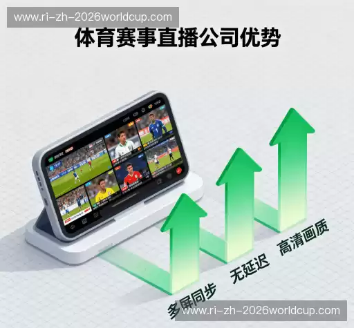 行业领先的理由